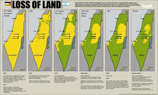 palestinian-land-grab-jewish-bloc-settlement-conquering-palestine-israel-netanyahu-west-bank.jpg