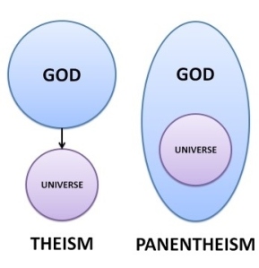 theism-vs-panentheism