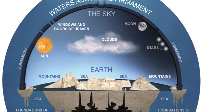 Biblical Proof for the Flat Earth….